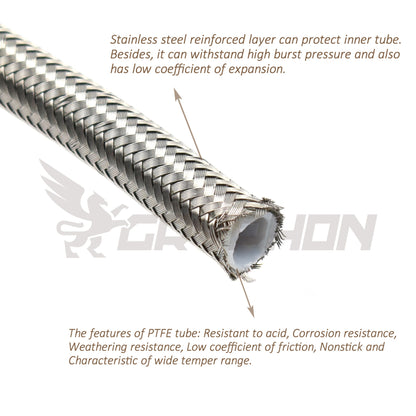 Braided PTFE Hose Assemblies 12AN 3/4" Hose